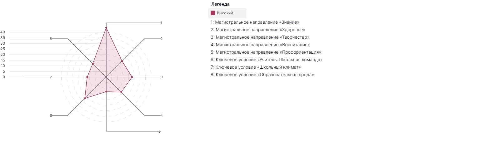 банер