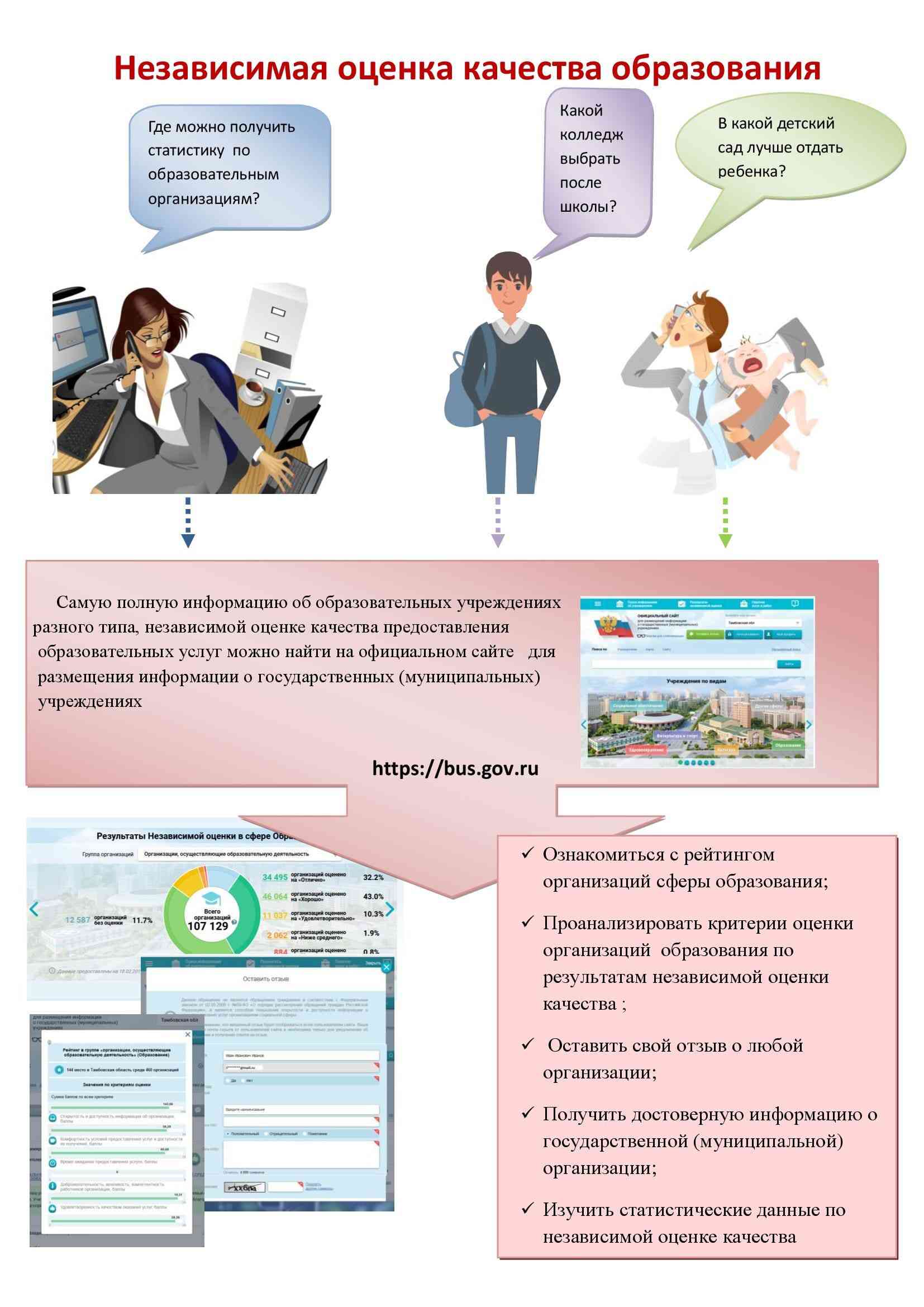 Муниципальное бюджетное общеобразовательное учреждение «Терентьевская  средняя общеобразовательная школа» - Независимая оценка качества  образования (НОКО)